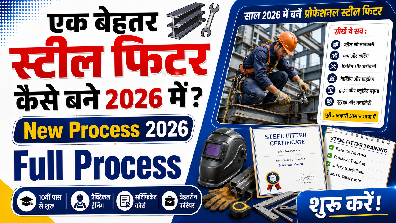 How To Become A Steel Fitter in 2026