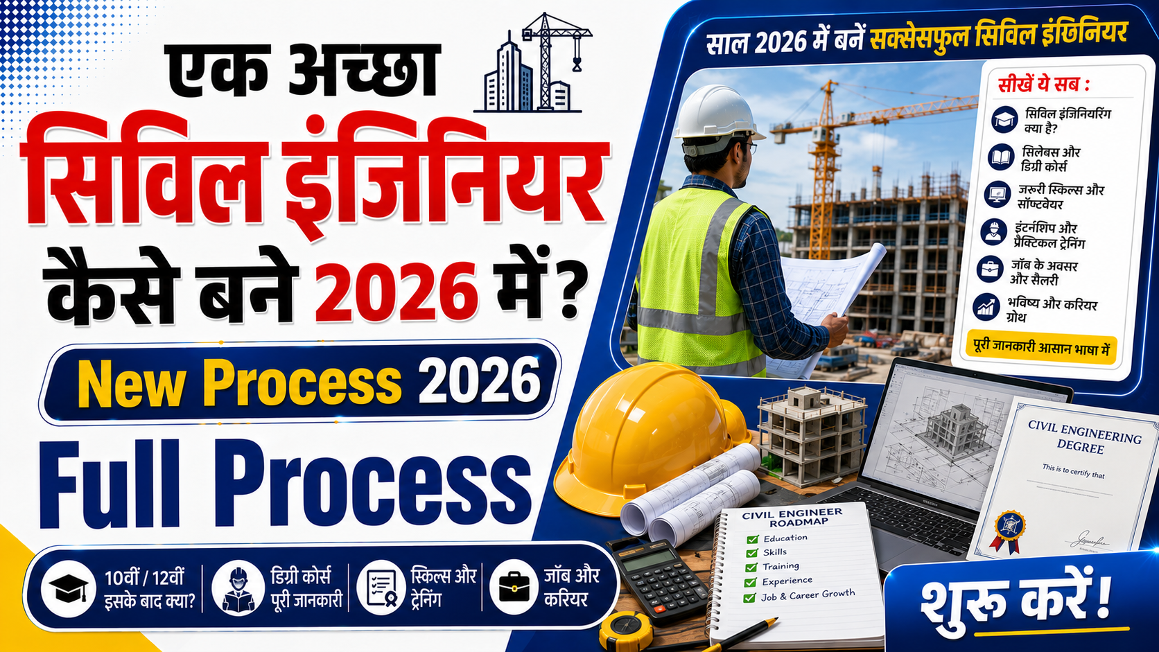 How To Become A Civil Engineer in 2026
