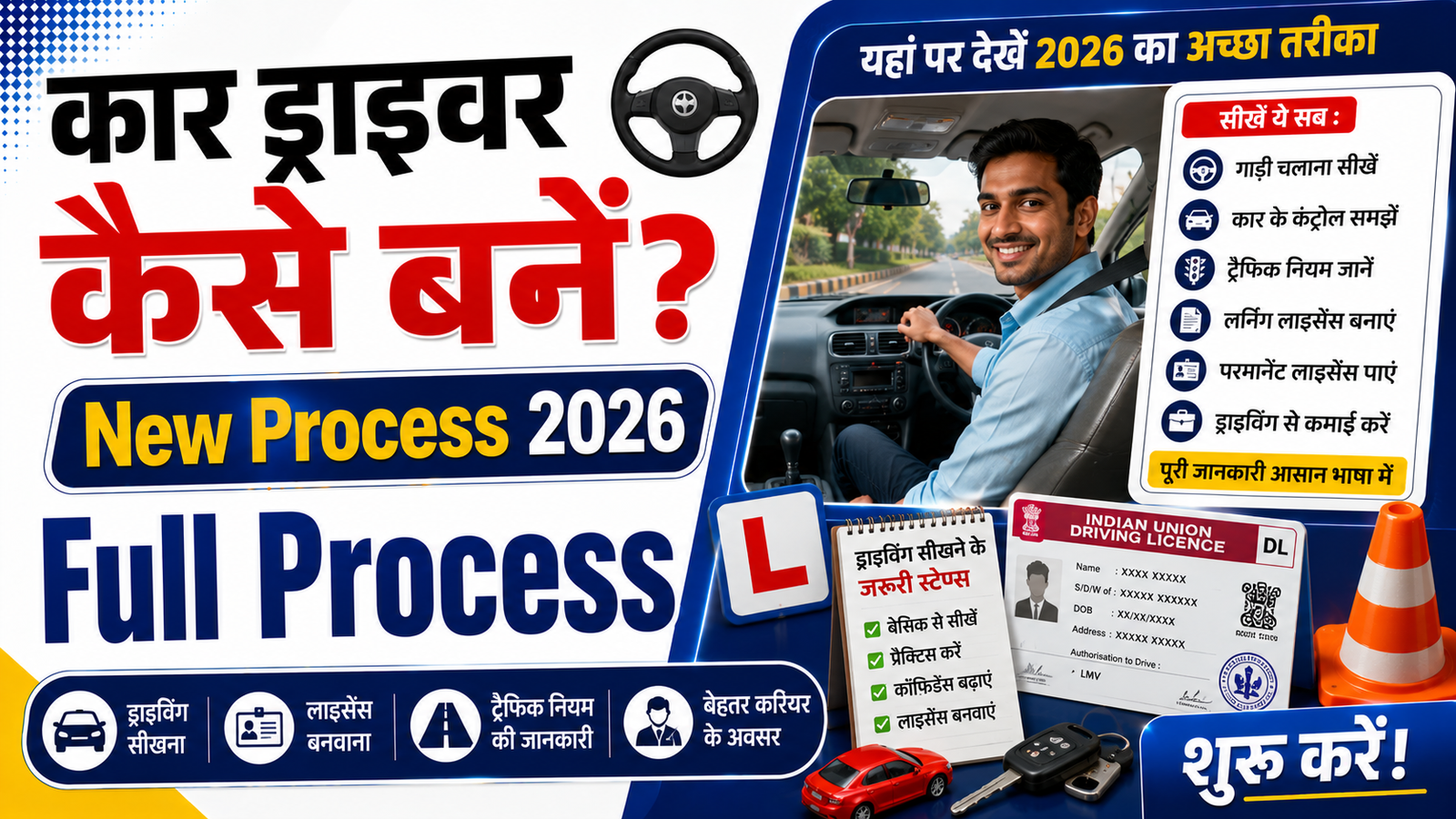 How To Become A Car Driver In 2026